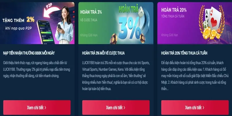 Hoàn trả hàng tuần VLXX88