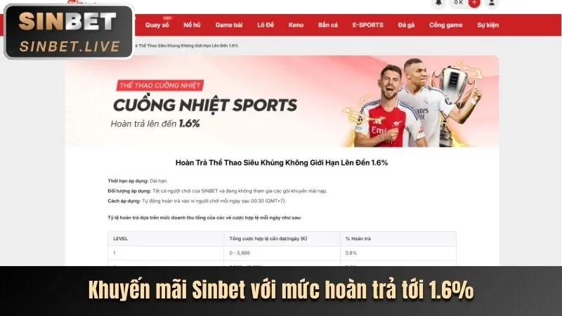 Ưu đãi VIP VLXX88